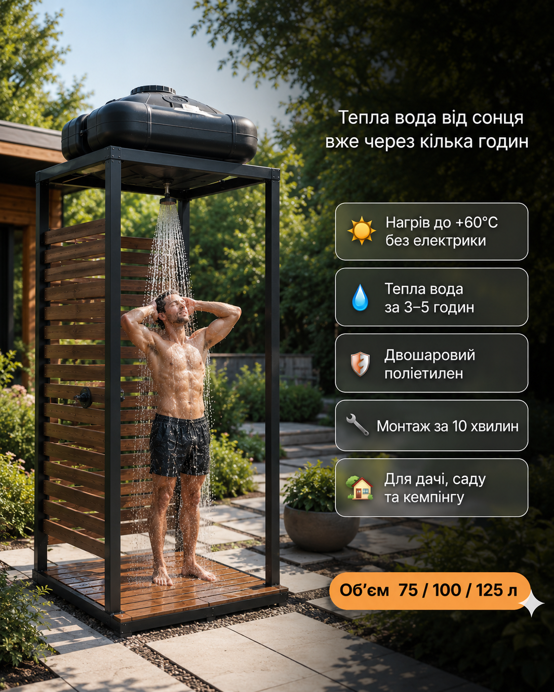 Переваги баку для душу 